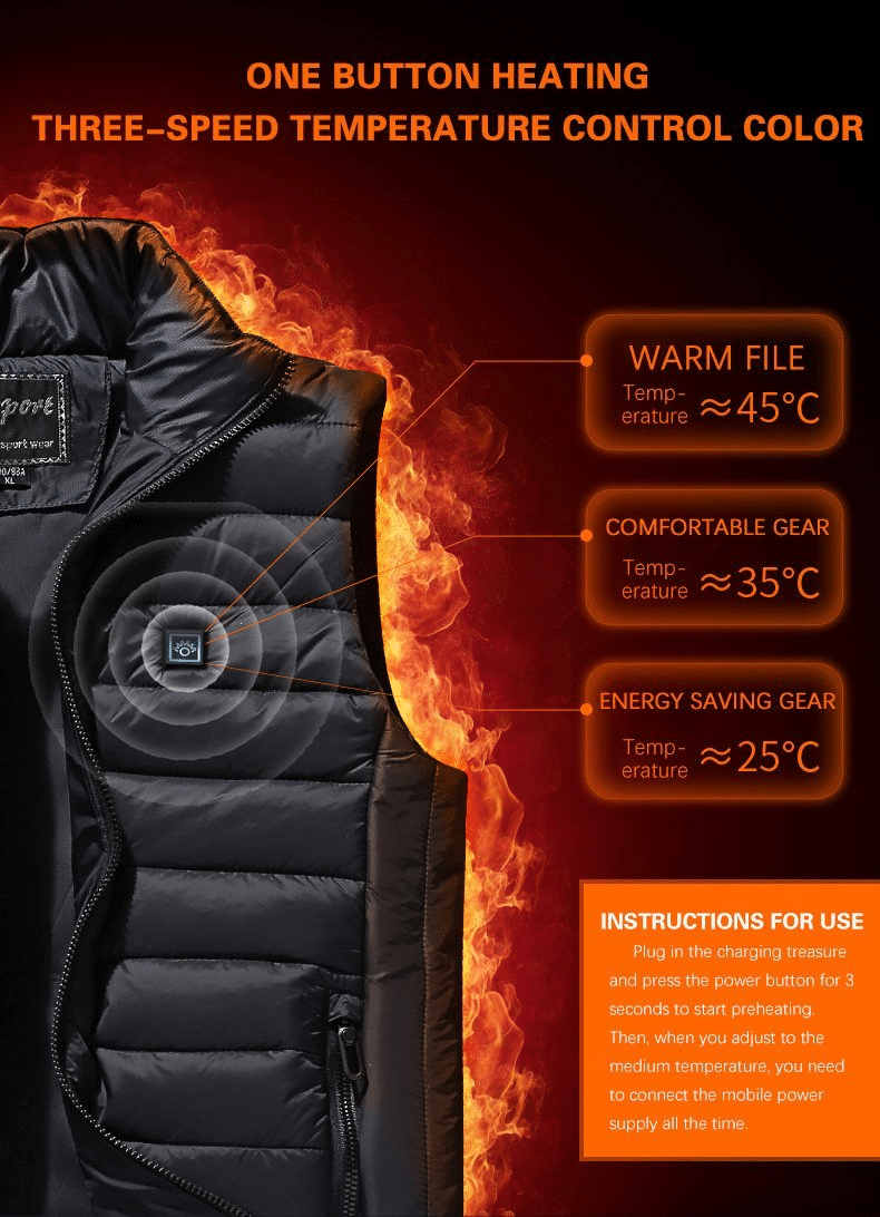 New Unisex Warming Heated Jacket/Vest🧥(Without rechargeable battery)