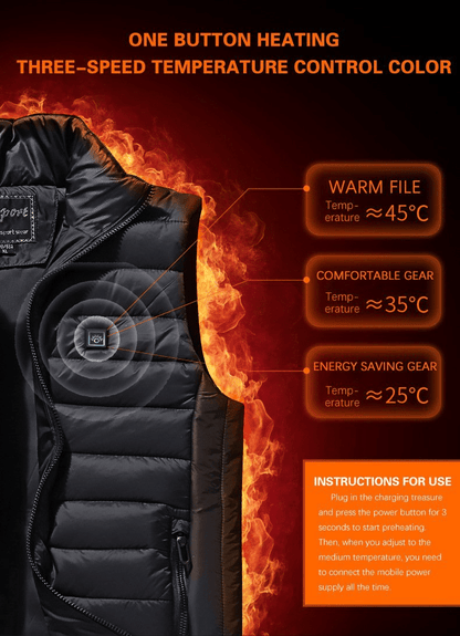 New Unisex Warming Heated Jacket/Vest🧥(Without rechargeable battery)
