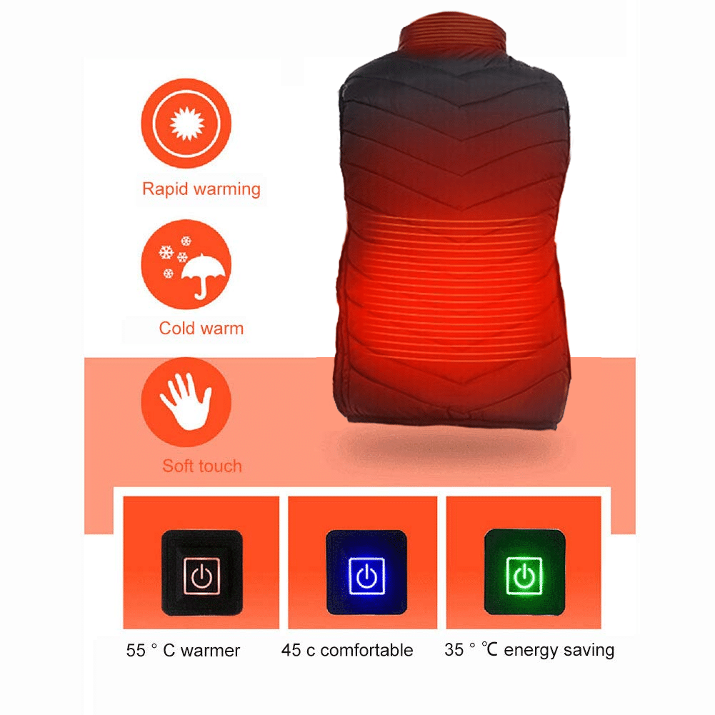 New Unisex Warming Heated Jacket/Vest🧥(Without rechargeable battery)