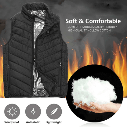 New Unisex Warming Heated Jacket/Vest🧥(Without rechargeable battery)